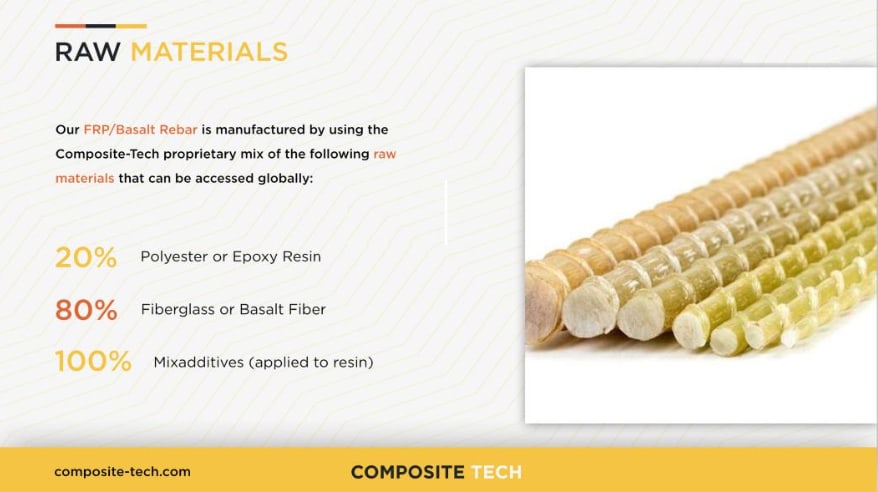 FRP Rebar production costs, Composite-Tech