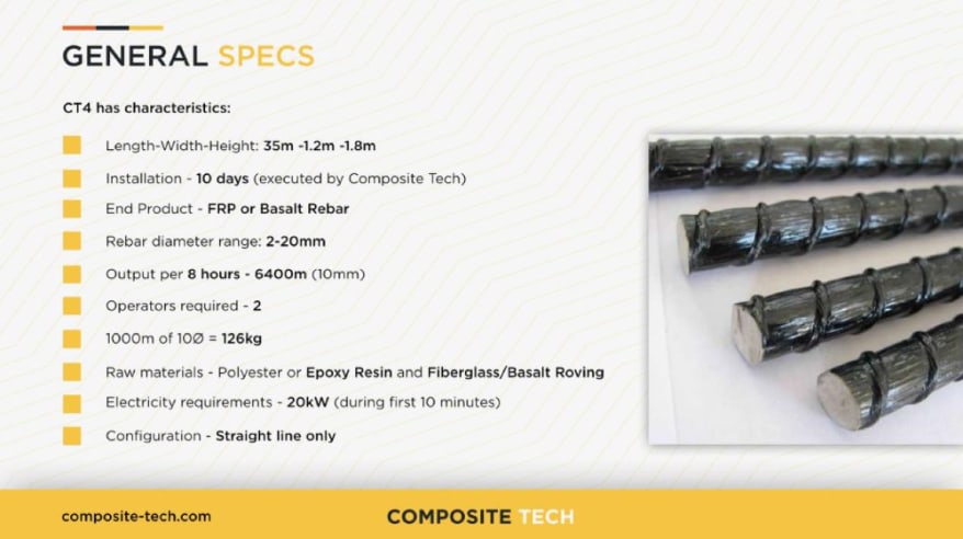 Technical characteristics of the FRP production line, Composite-Tech