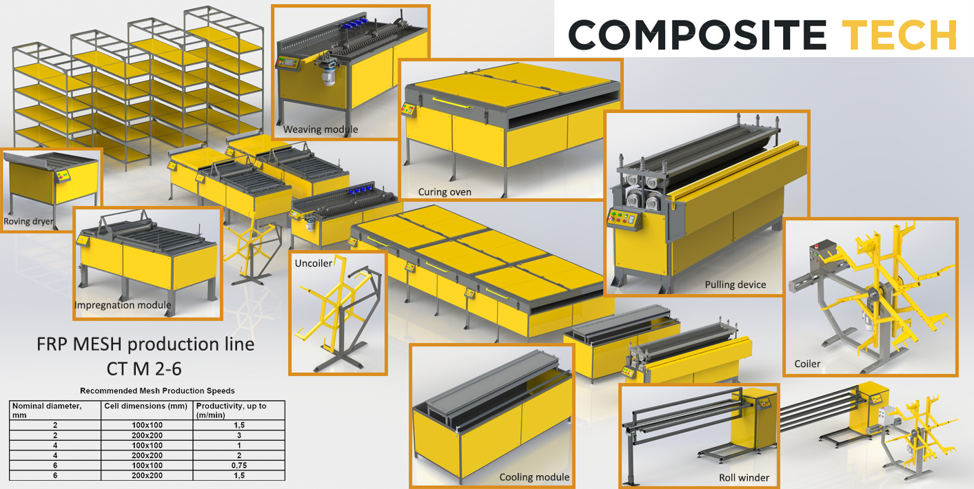 New standards in composite rebar production, Composite-Tech